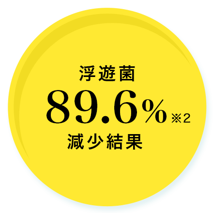 浮遊菌89.6% 減少結果