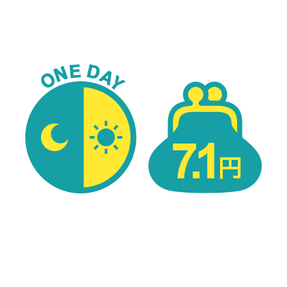 24時間稼働でも電気代は1日たったの7.1円